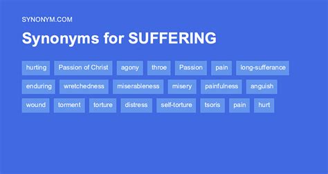 Synonyms agonize, anguish, thole; see also Thesaurus suffer. . Synonym suffering